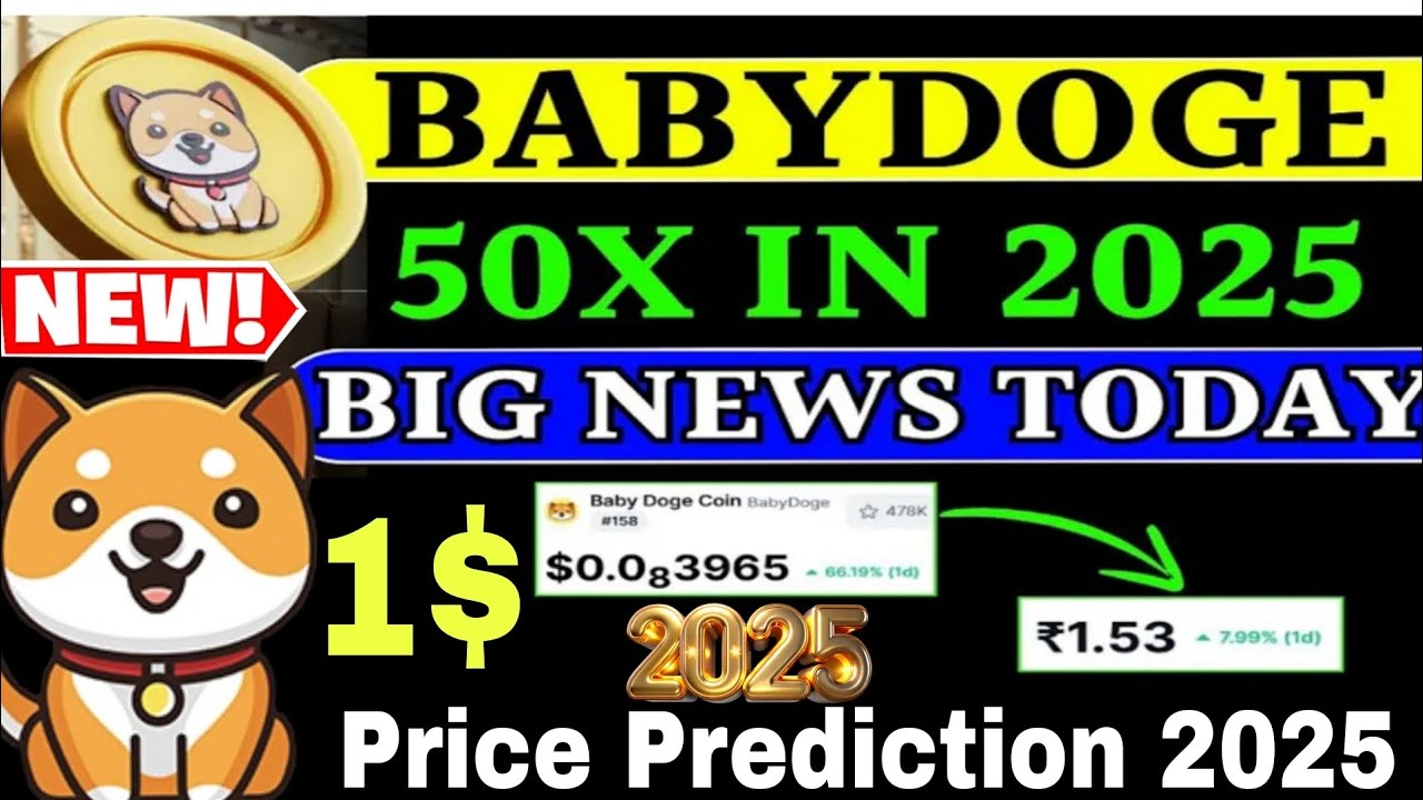 Baby Doge Coin Price Prediction 2025 | Best Meme Coin to buy Now ...