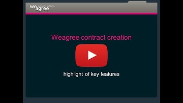 How Thales uses Weagree