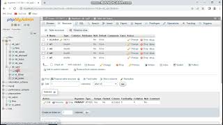Membuat database untuk projek pembuatan sistem pendukung keputusan menggunakan metode SAW Membuat database untuk projek pembuatan sistem pendukung keputusan menggunakan metode SAW