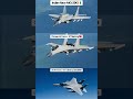 Indian Navy vs Chinese Air Force Ultimate Dogfight!