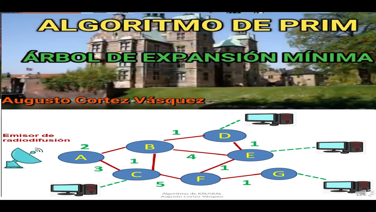 APCV 77 ALgoritmo de PRIM - YouTube