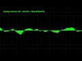 [LIVE H24] PROJECT:800a | Radio di Sopravvivenza e Report dal Vault 76