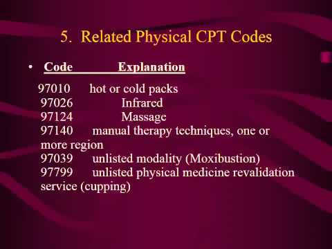 Types of Health Insurance in USA and UK