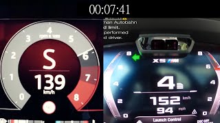 Range Rover Sport Sv Vs. Bmw X5M Compeion 0-200 Kph Acceleration Battle