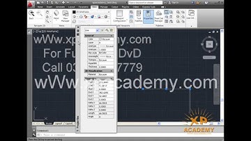 AutoCAD 2013 Urdu Tutorials | Palettes