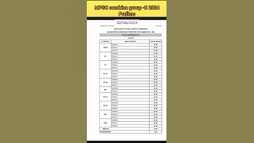 MPSC combine group -B prelims 2024 expected cut-off // previous year // question analysis.