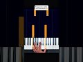 Impress everyone 😳😳😳😳🥵🥵 on piano with this fake piano skills #pianosoin #pianotutorial #piano