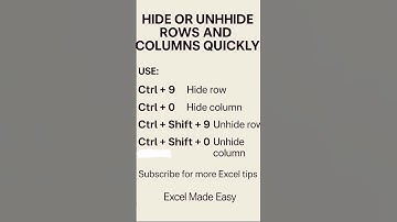 Hide & Unhide Rows and Columns in Excel – Super Quick Shortcuts!
