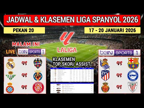 higgs777 x halo188 - Jadwal Liga Spanyol ~ REAL MADRID  vs LEVANTE ~ REAL SOCIEDAD vs BARCELONA ~ Laliga 2026 Pekan 20