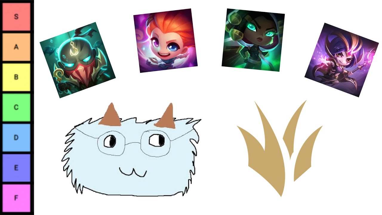 Off-meta Junglers clear list - Revision 1 : r/Jungle_Mains