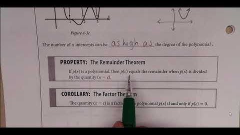 4.3 Graphs and Zeros of Higher Degree Polynomials