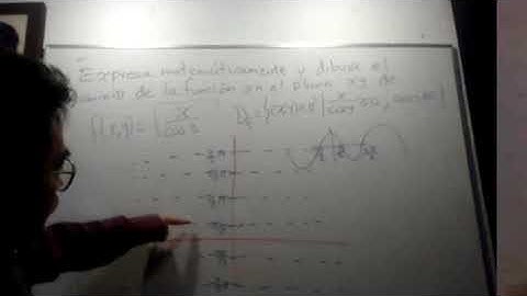 DOMINIO DE FUNCIONES ESCALARES DE DOS VARIABLES CARLOS CRUZ