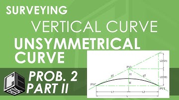 Surveying Vertical Curve  - Unsymmetrical Curve Prob 2 Part II (PH)