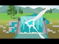 The Vital Role of Watersheds in Ecosystems and Wildlife Conservation