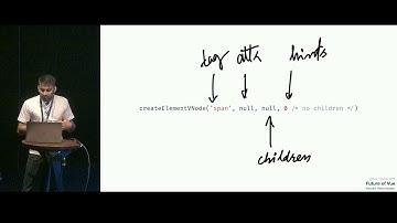 Future of Vue - Rahul Kadyan