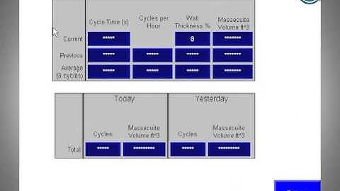Western States HMI Screen Demonstration Video