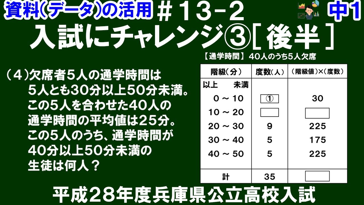 中学数学 1 [平成28年度採用] 中学数学総合-第 99 問(規則性) - YouTube