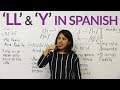 Spanish Pronunciation and Letter Sounds Quiz