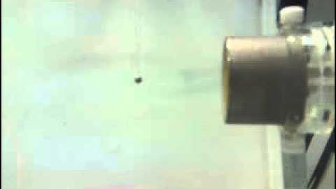 Acoustic radiation force acting on a sphere