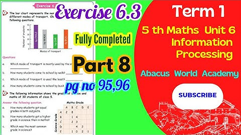 5th maths (unit 6) Information Processing /Exercise 6.3 (pg no 95,96)