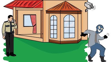 Top Canberra Security Company