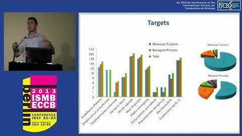 A large-scale evaluation of computational protein function... - Predrag Radivojac - ISMB/ECCB 2013