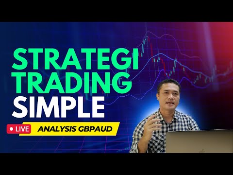 Strategi Forex Supply and Demand Price Action Lengkap dan mudah dipahami | Live Analysis GBPAUD