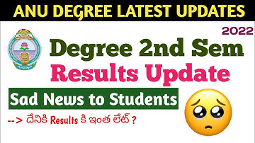 Degree Results Sad Update ANU degree Results Update 2022 || ANU 2nd sem Results Official Update 2022