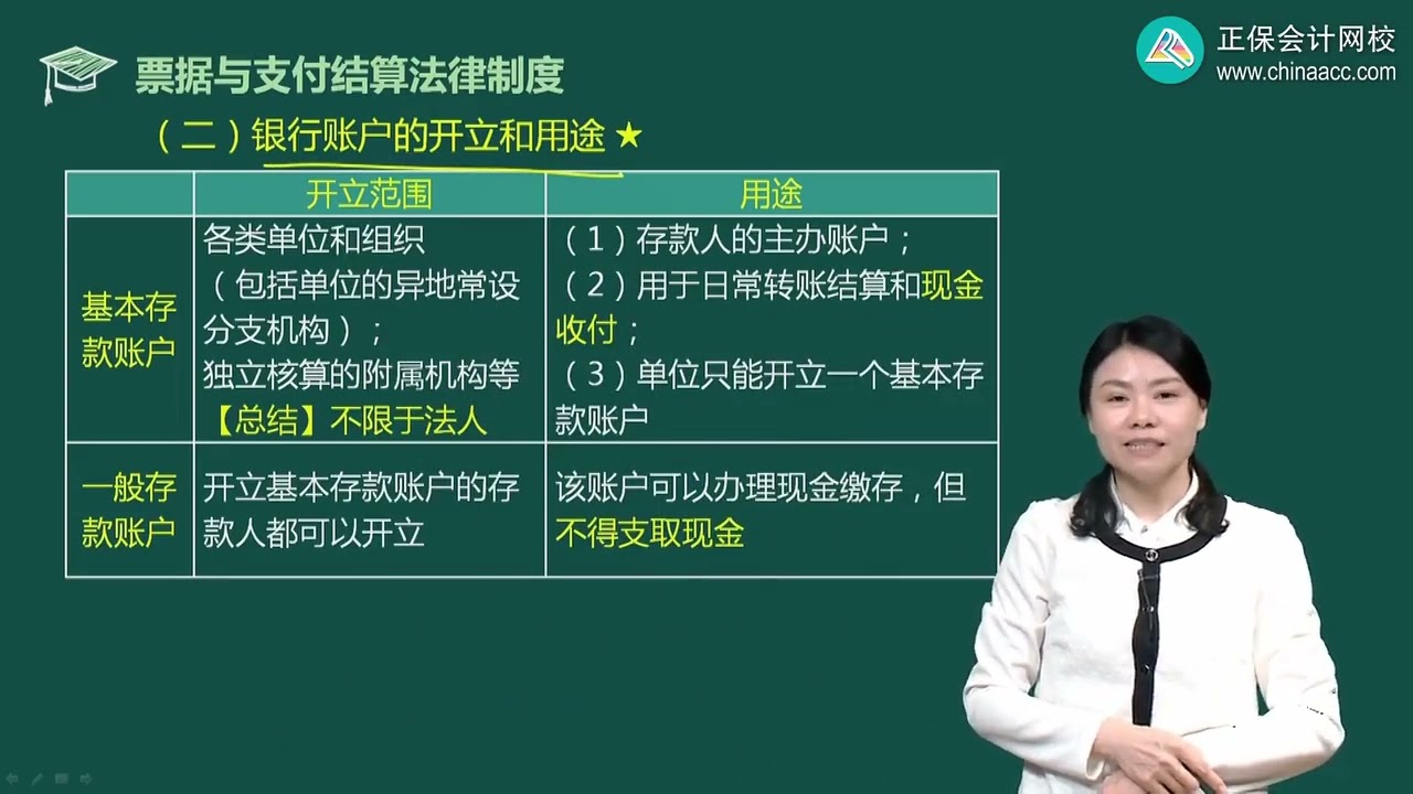 2023 CPA 经济法 王妍荔 基础精讲班 第0901讲　支付结算概述