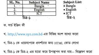 HSC ICT Dinajpur Board Question(2025) Solved #hsc #ict