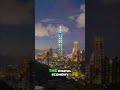 Taiwan's Economic Power: Why the World Needs to Know #shorts