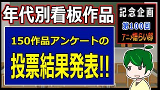 チャンネルの看板作品は何！？【第１００回語らい部】