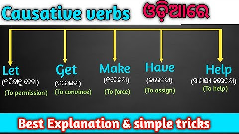 Causative verbs in English grammar//Use of Let Get Make Have Help in Odia//@Englishcorner2019