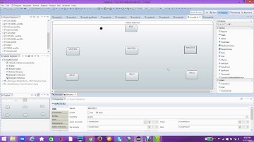 Behavioral modelling of Arbiter case study using finite state machine (FSM) in UML-SysML Part 1