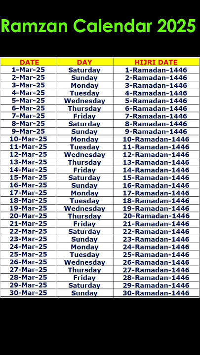 Ramadan Calendar 2025 #Ramzan #shorts