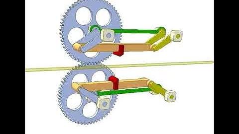 Web cutting mechanism 1480p | Mechanisms |Mechanical |Design Concepts