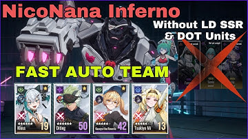 NicoNana Inferno Fast Auto Team (NO LD SSR & No DOT) - ETHERIA RESTART