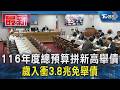 116年度總預算拼新高 歲入衝3.8兆免舉債｜TVBS新聞 @TVBSNEWS01