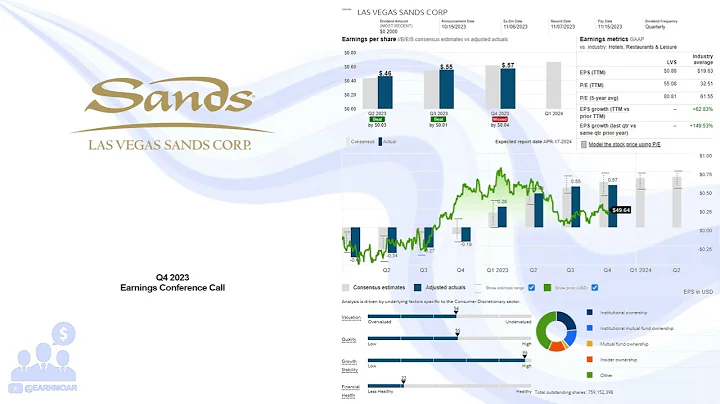 $LVS Las Vegas Sands Q4 2023 Earnings Conference Call