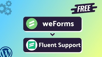 Integrating weForms with Fluent Support | Step-by-Step Tutorial | Bit Integrations