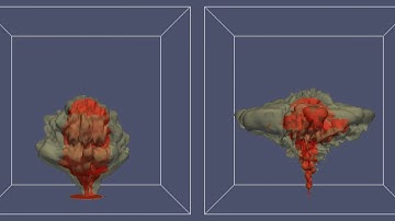 Simulation of Ash Dispersal from a Volcanic Plume