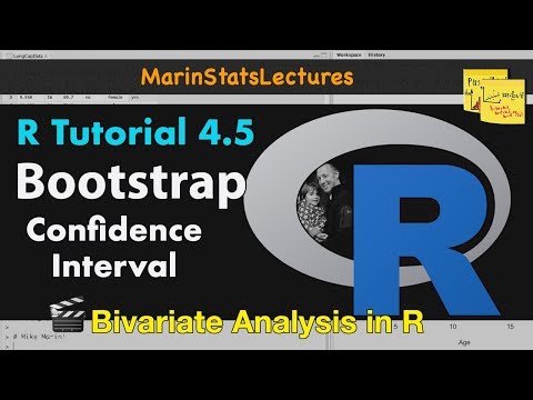 Video: En Bootstrapping-metod För Att Generera En Invers Distansviktmatris När Flera Observationer Har En Identisk Plats I Stora Hälsoundersökningar