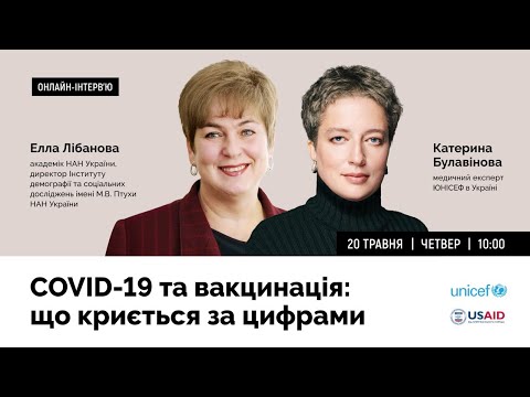 COVID-19 та вакцинація:
