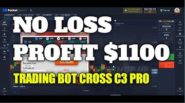 No Loss Profit $1100 || Trading Bot Cross C3 Pro 2023