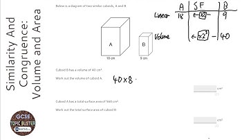 Similarity And Congruence: Volume and Area Given Length (Grade 8) - OnMaths GCSE Maths Revision