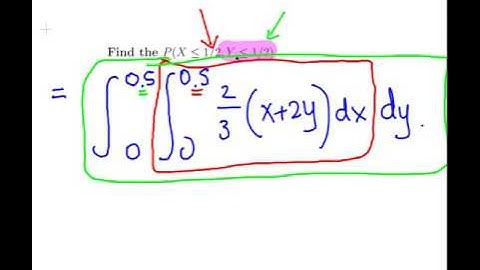 Joint Probability Distributions for Continuous Random Variables - Worked Example