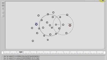 The Intrusion Detection in Mobile Sensor Network