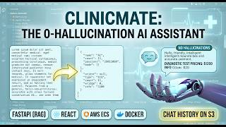 Build a Hallucination-Free RAG AI Assistant for Healthcare with FastAPI, React, and AWS ECS