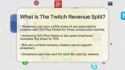 What Is The Twitch Revenue Split? - Be App Savvy
