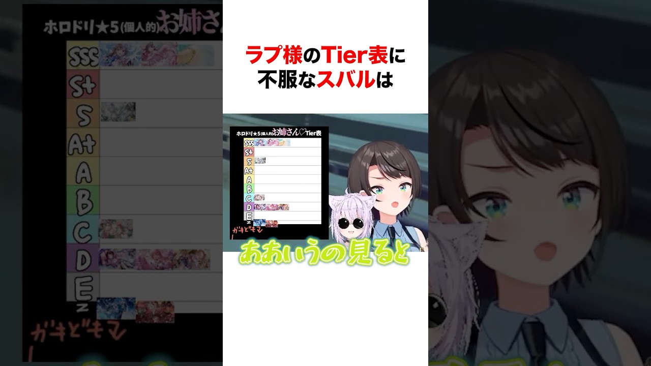 ラプラスのお姉さんTier表に納得がいかないスバル #shorts #ホロライブ切り抜き